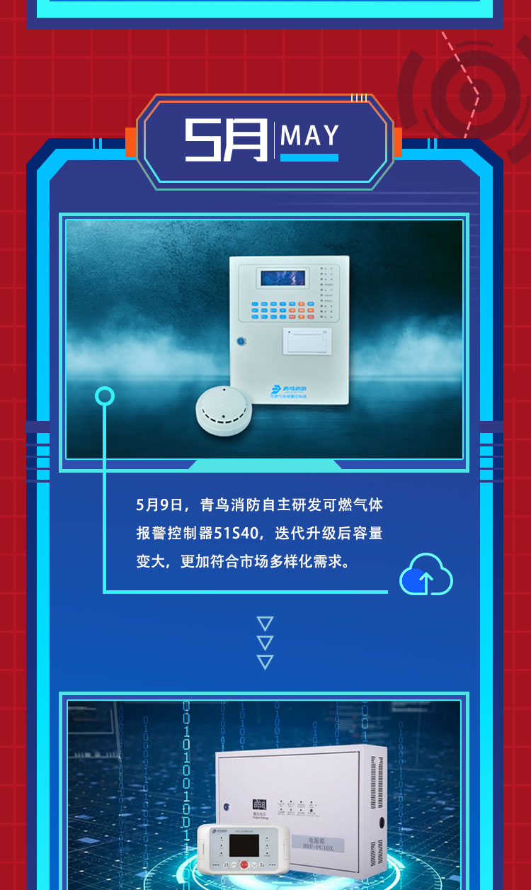 ʱ- ٷվ